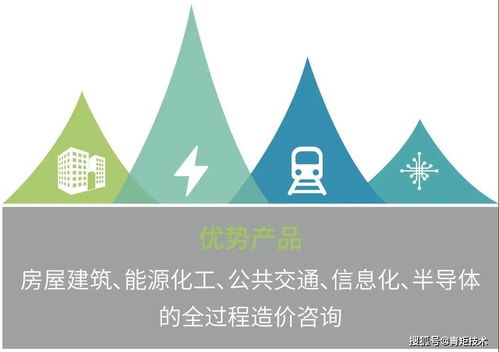 青矩品質丨卓越引領，專業賦能 工程造價咨詢業務的深度解析與實踐價值